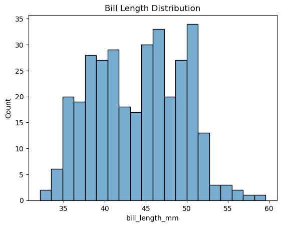 <Figure size 640x480 with 1 Axes>