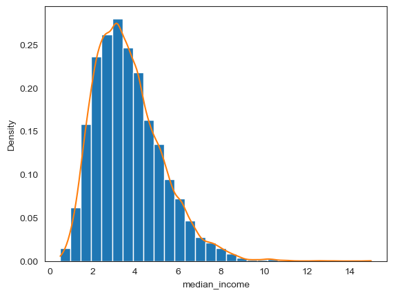<Figure size 640x480 with 1 Axes>
