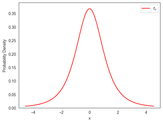 <Figure size 640x480 with 1 Axes>