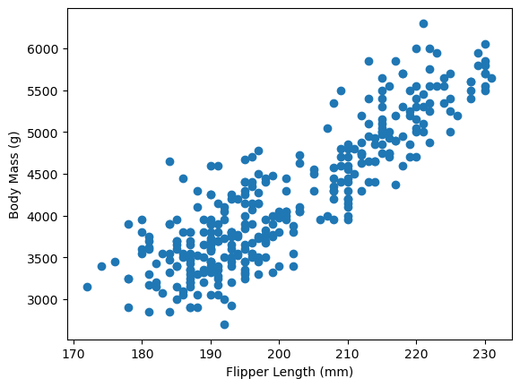 <Figure size 640x480 with 1 Axes>