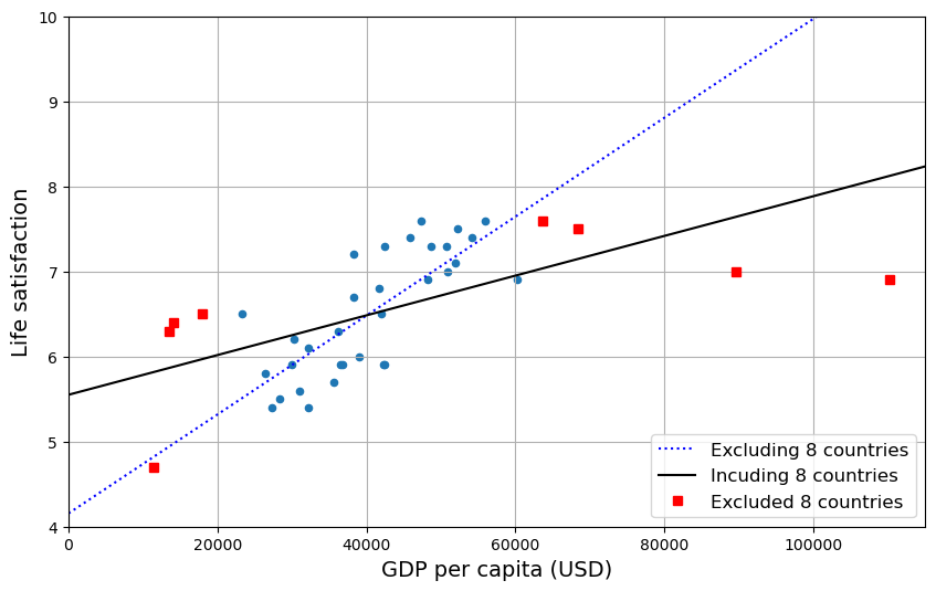 <Figure size 1000x600 with 1 Axes>