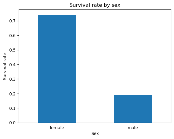<Figure size 640x480 with 1 Axes>