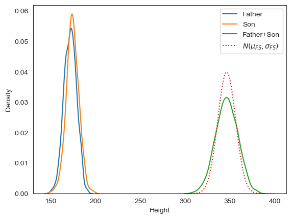 <Figure size 640x480 with 1 Axes>
