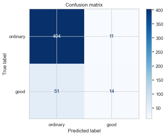 <Figure size 640x480 with 2 Axes>