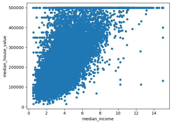 <Figure size 640x480 with 1 Axes>