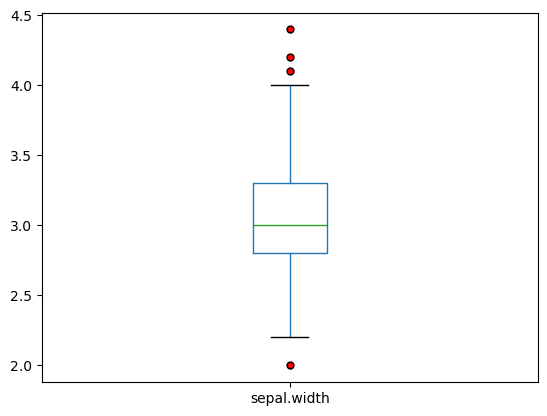 <Figure size 640x480 with 1 Axes>