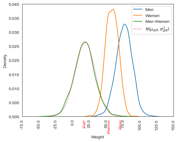 <Figure size 640x480 with 1 Axes>