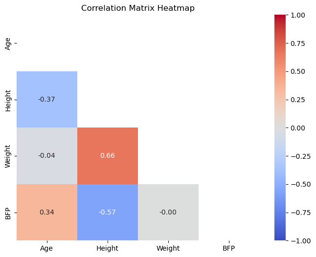 <Figure size 800x600 with 2 Axes>