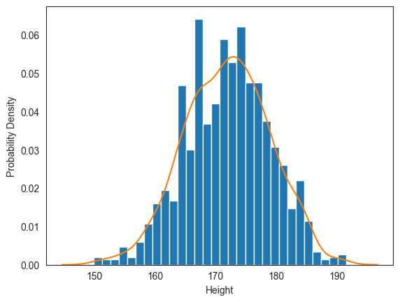 <Figure size 640x480 with 1 Axes>