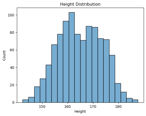 <Figure size 640x480 with 1 Axes>