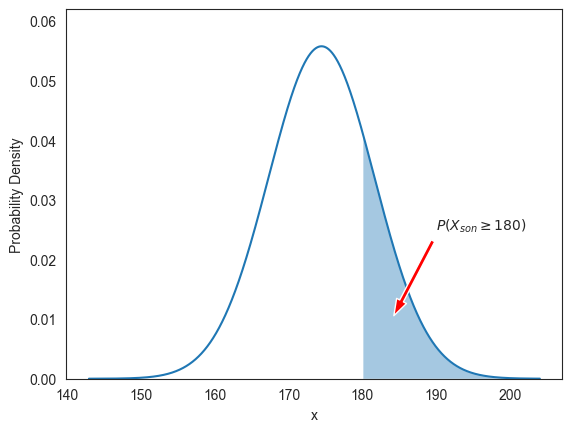 <Figure size 640x480 with 1 Axes>
