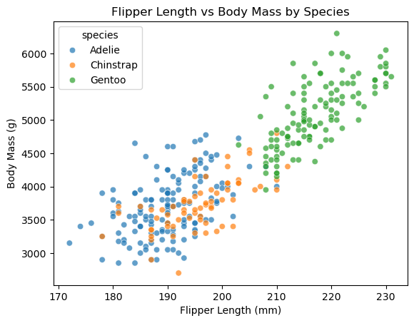<Figure size 640x480 with 1 Axes>