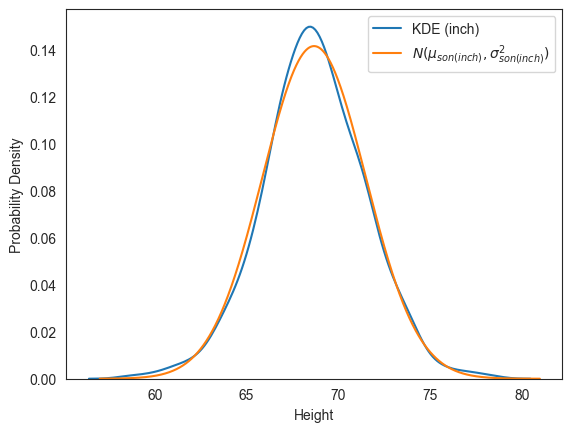 <Figure size 640x480 with 1 Axes>
