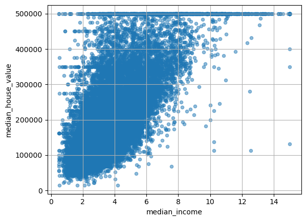 <Figure size 640x480 with 1 Axes>