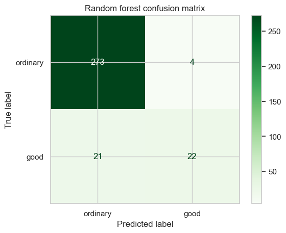 <Figure size 640x480 with 2 Axes>
