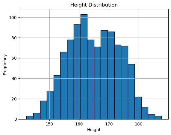 <Figure size 640x480 with 1 Axes>