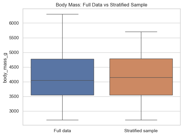 <Figure size 640x480 with 1 Axes>