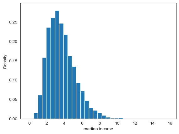 <Figure size 640x480 with 1 Axes>