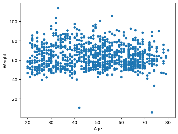 <Figure size 640x480 with 1 Axes>