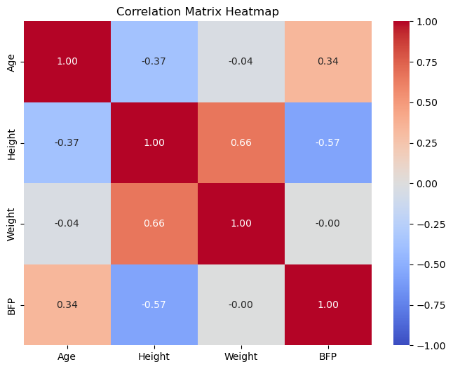 <Figure size 800x600 with 2 Axes>