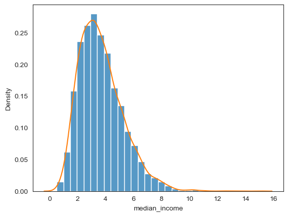 <Figure size 640x480 with 1 Axes>