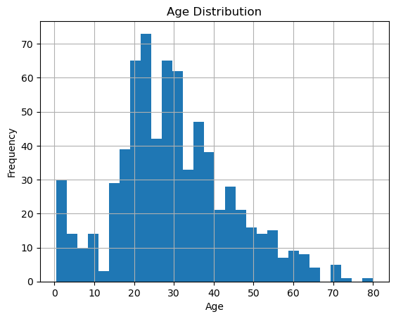 <Figure size 640x480 with 1 Axes>