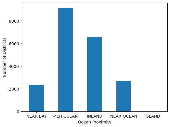 <Figure size 640x480 with 1 Axes>
