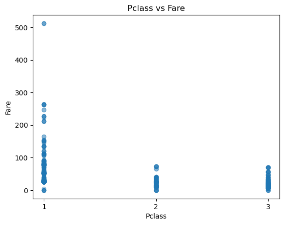 <Figure size 640x480 with 1 Axes>