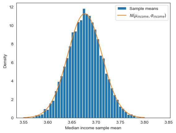 <Figure size 640x480 with 1 Axes>