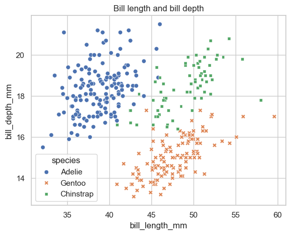 <Figure size 640x480 with 1 Axes>