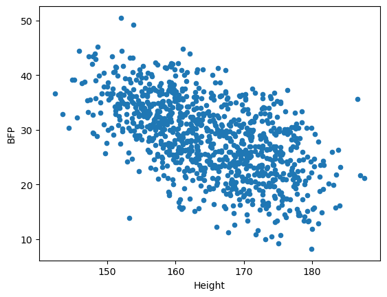<Figure size 640x480 with 1 Axes>