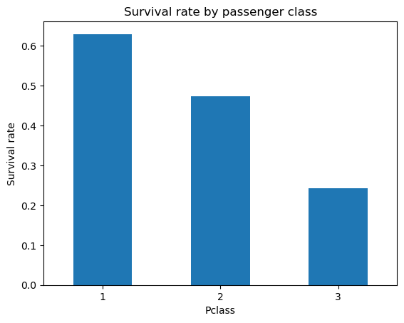 <Figure size 640x480 with 1 Axes>