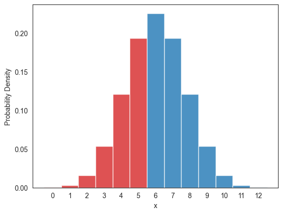 <Figure size 640x480 with 1 Axes>
