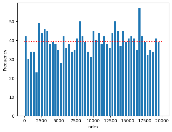 <Figure size 640x480 with 1 Axes>