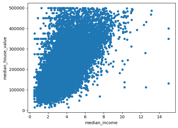 <Figure size 640x480 with 1 Axes>