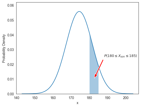 <Figure size 640x480 with 1 Axes>