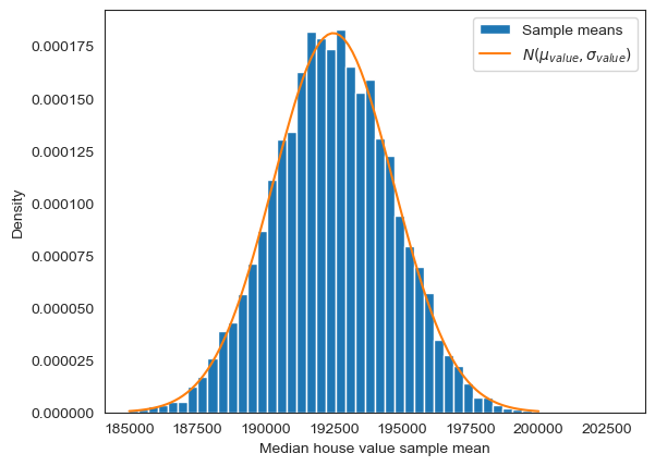 <Figure size 640x480 with 1 Axes>
