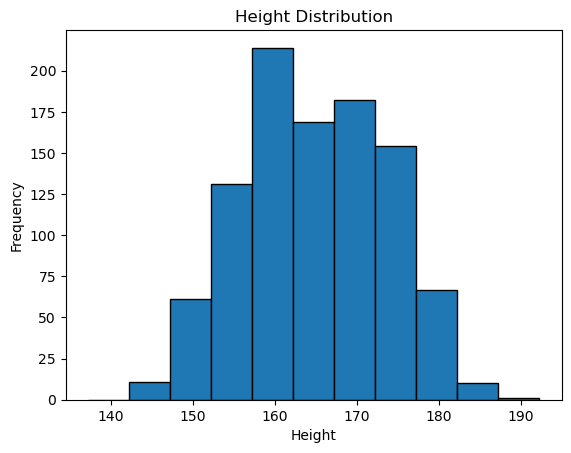 <Figure size 640x480 with 1 Axes>