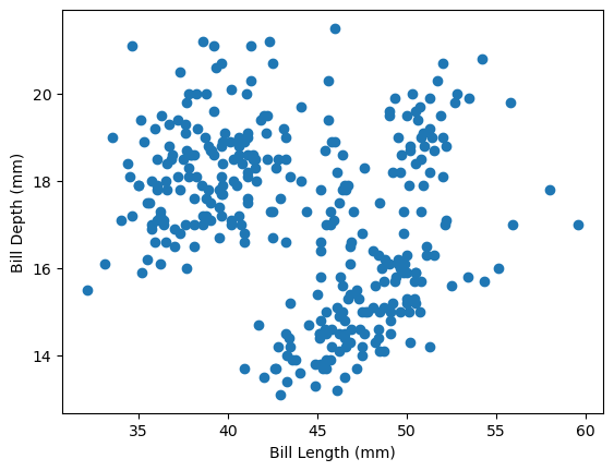 <Figure size 640x480 with 1 Axes>