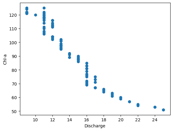 <Figure size 640x480 with 1 Axes>