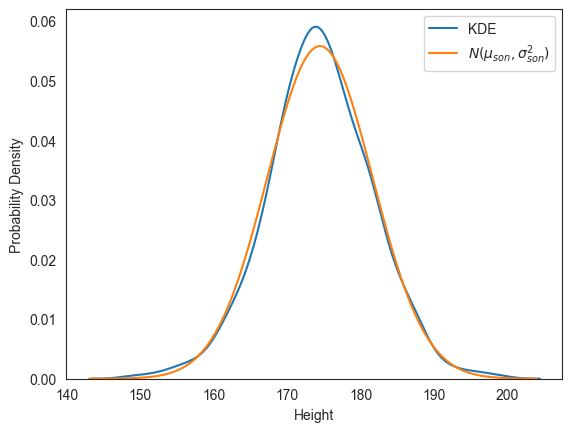 <Figure size 640x480 with 1 Axes>