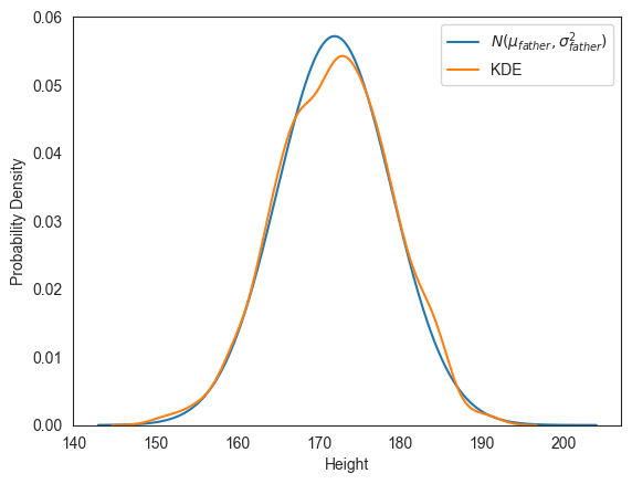 <Figure size 640x480 with 1 Axes>