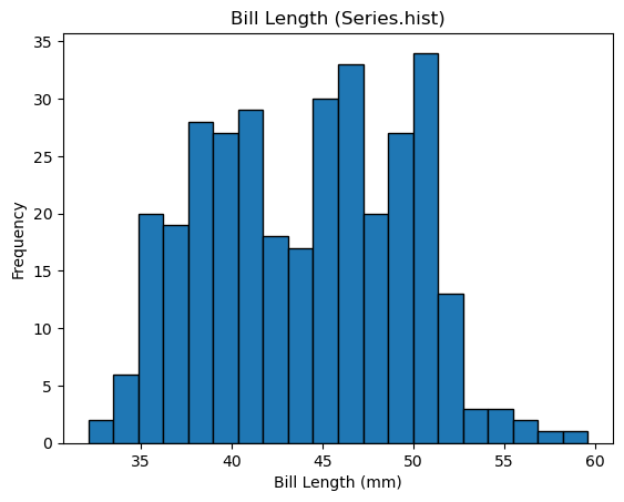 <Figure size 640x480 with 1 Axes>