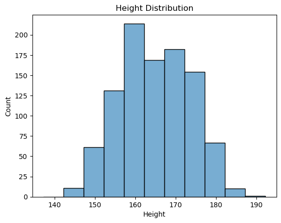 <Figure size 640x480 with 1 Axes>