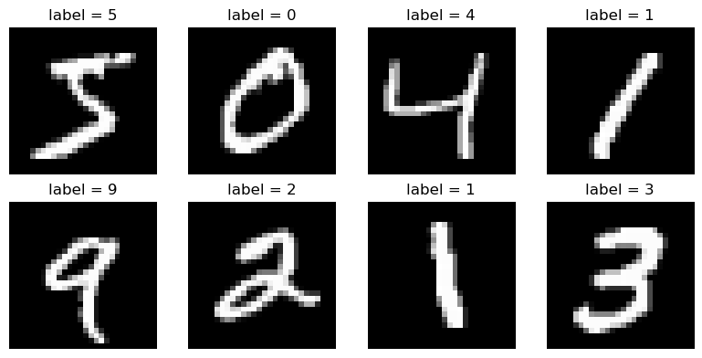 <Figure size 800x400 with 8 Axes>